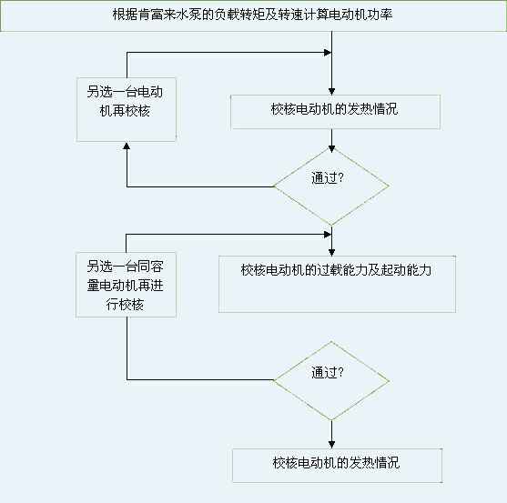 开云手机在线登入-开云（中国） 图片