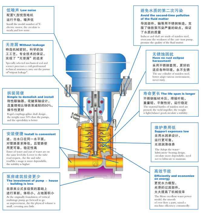 开云手机在线登入-开云（中国）,佛山水泵厂,开云手机在线登入-开云（中国）