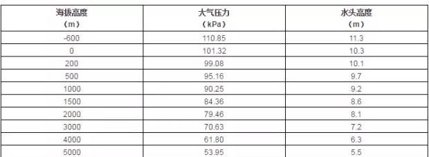 开云手机在线登入-开云（中国）