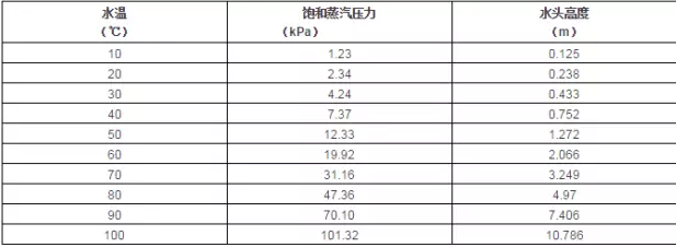 开云手机在线登入-开云（中国）