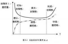 开云手机在线登入-开云（中国）设备管理实战经验分享